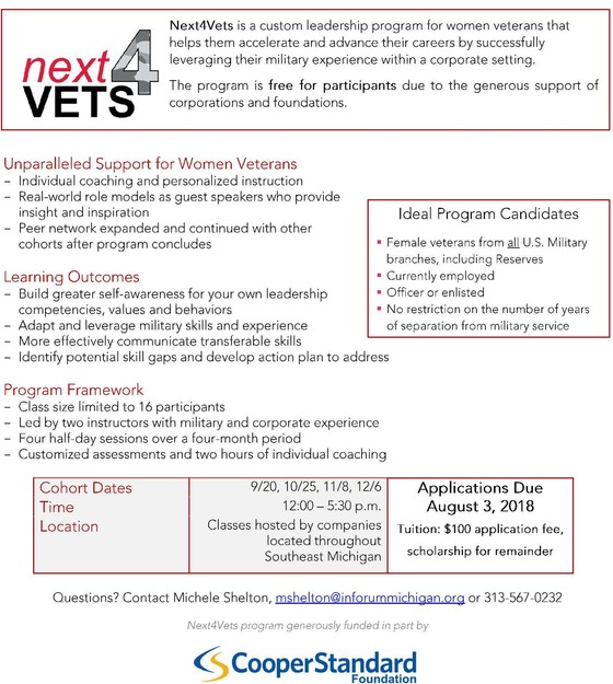Vet4Vets