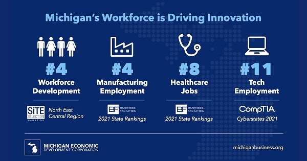 Workforce-innovation-infographic