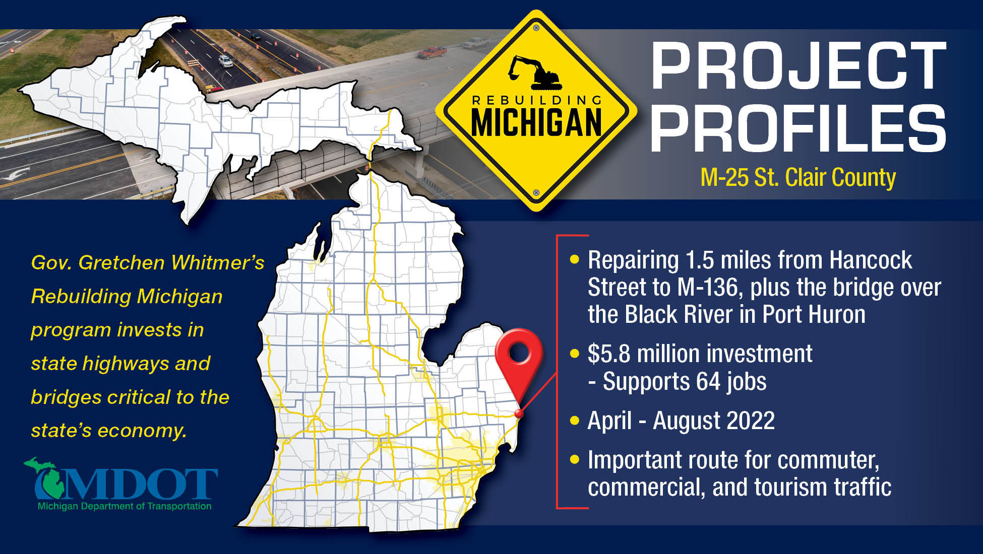 M-25 Improvement Project in Port Huron and Fort Gratiot Township graphic