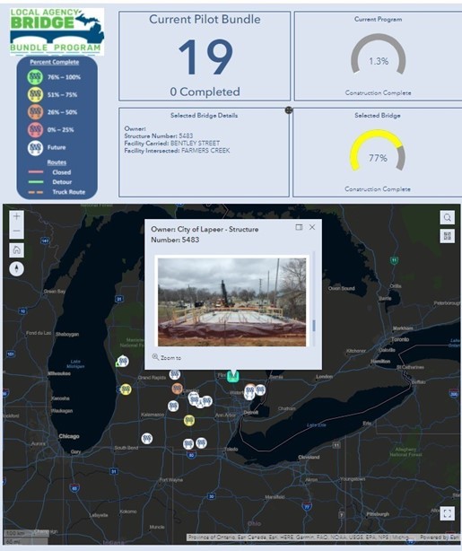 A snapshot of the dashboard for the Michigan Department of Transportation (MDOT) bridge bundling pilot program 