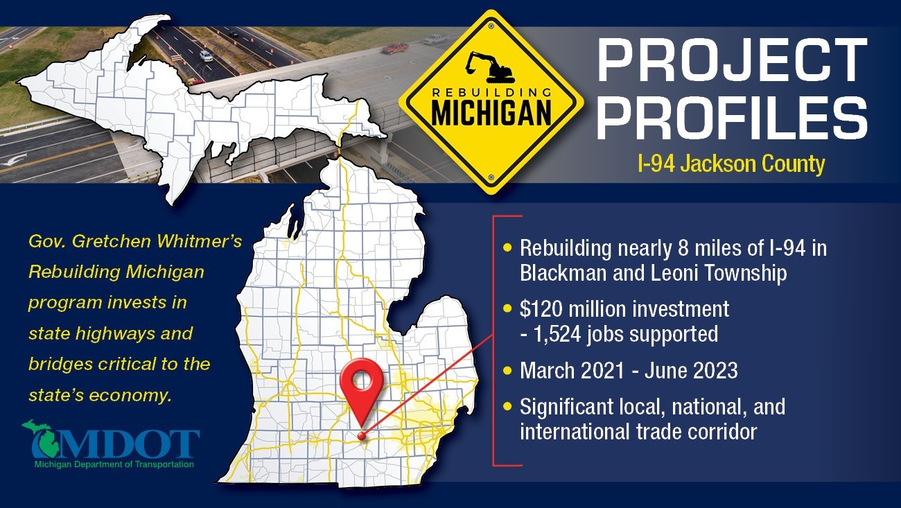Project Profile for I-94 project 