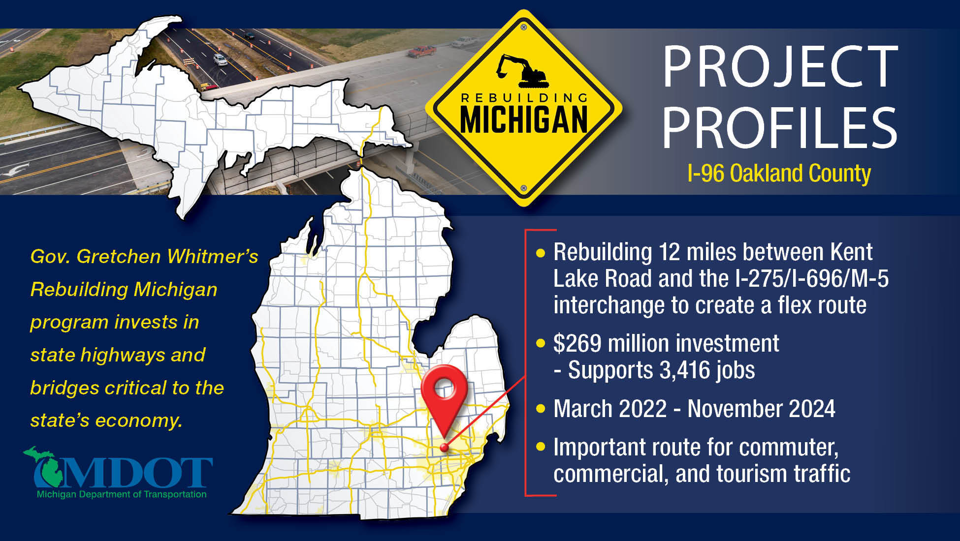 Project Profile for I-96 project 