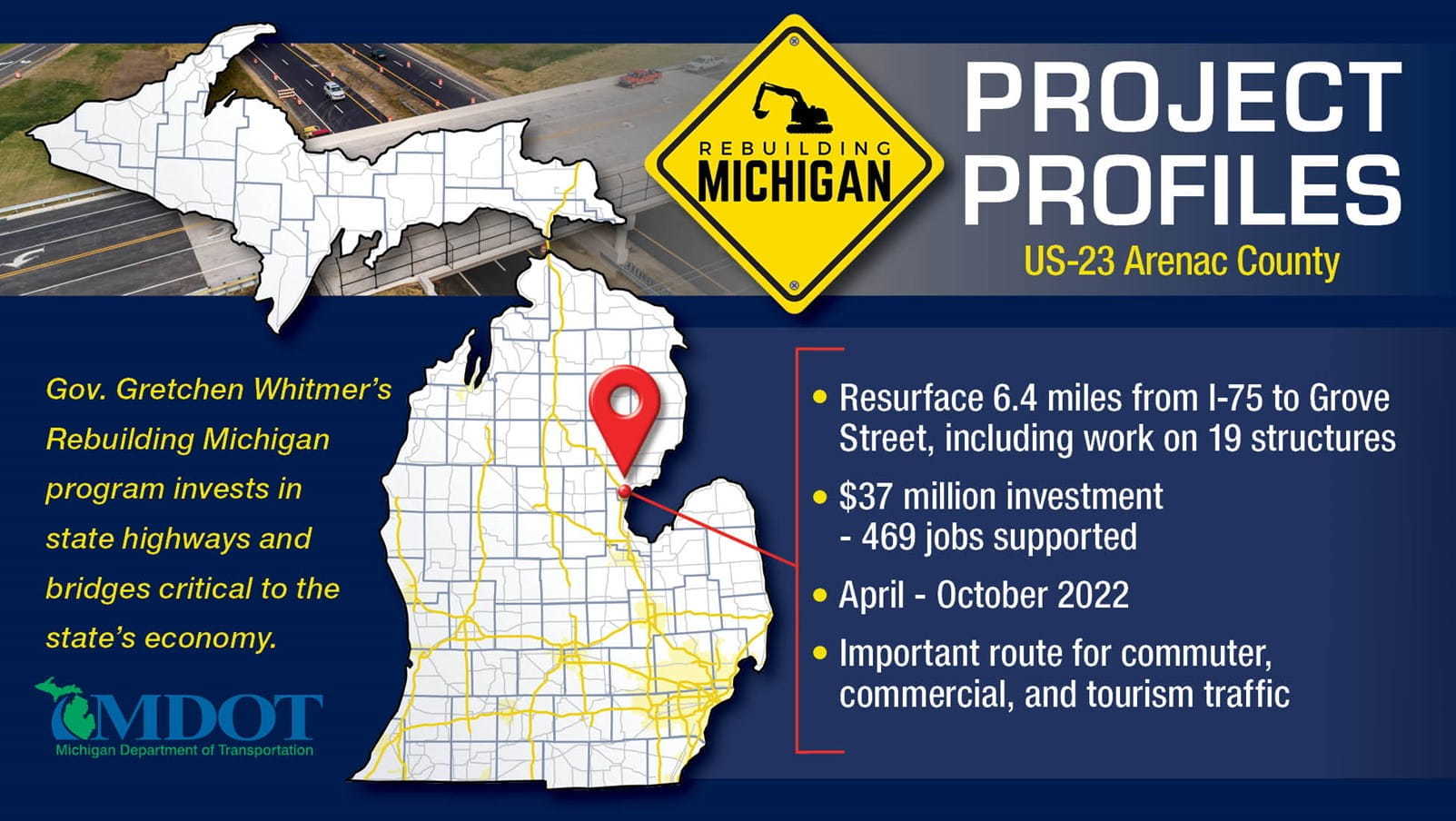 Project profile image of the US-23 Arenac County project 