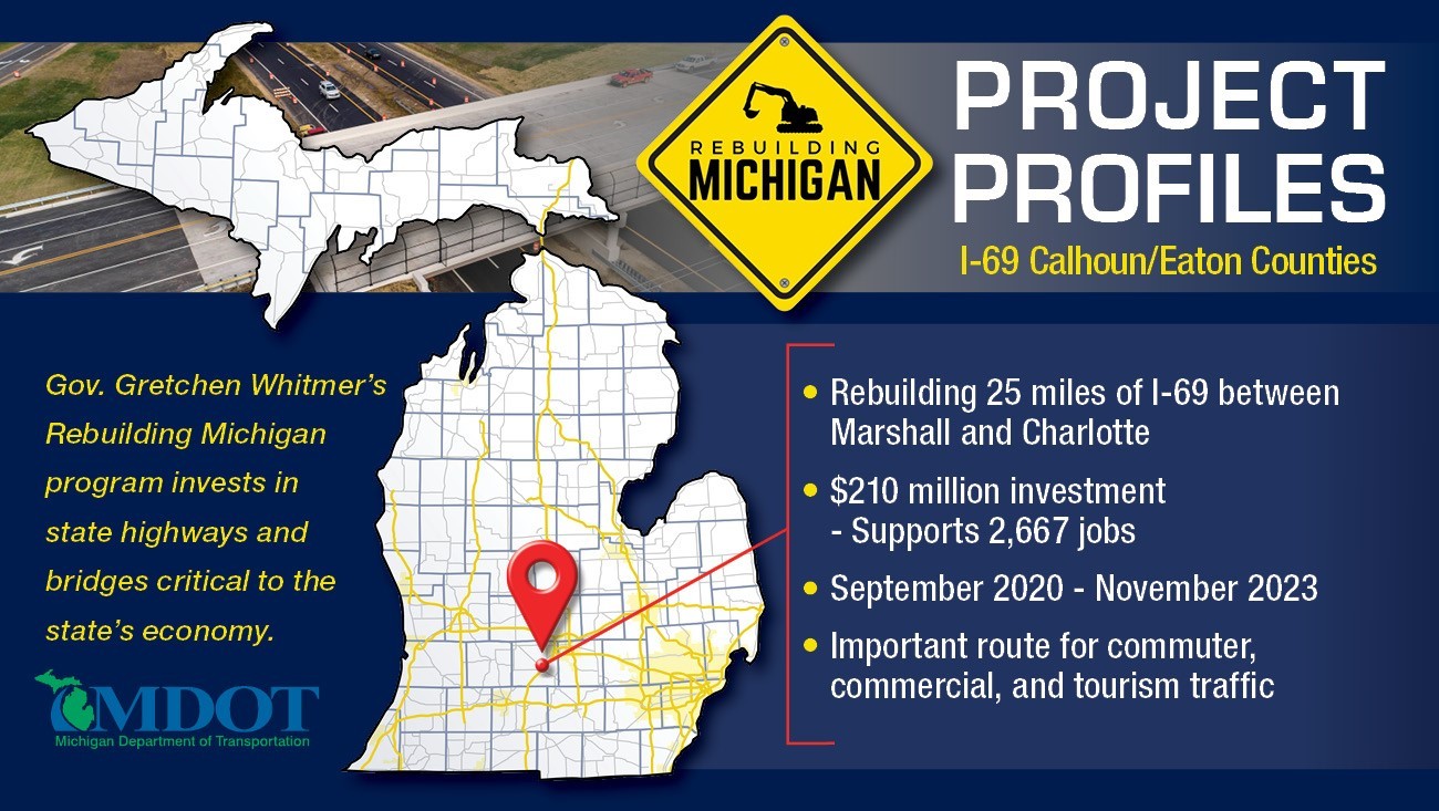 Project profile for Rebuilding I-69 in Calhoun/Eaton counties. More info can be found at michigan.gov/mdot 