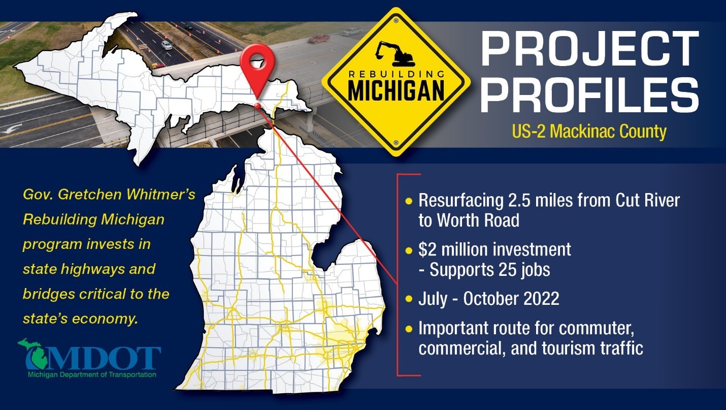 US-2 Rebuilding Michigan Project in Mackinac County project profile