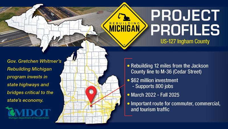 Project profile for resurfacing 127 project. more info can be found on MDOT's website