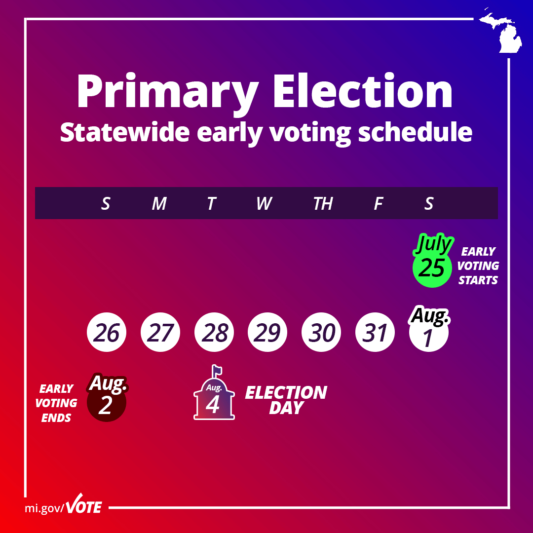 early voting