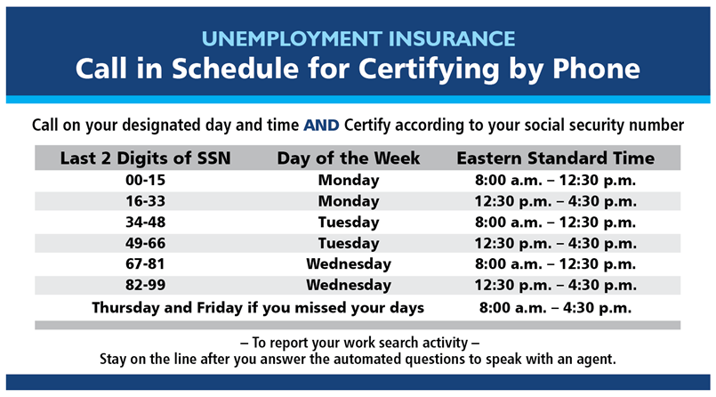 Unemployment