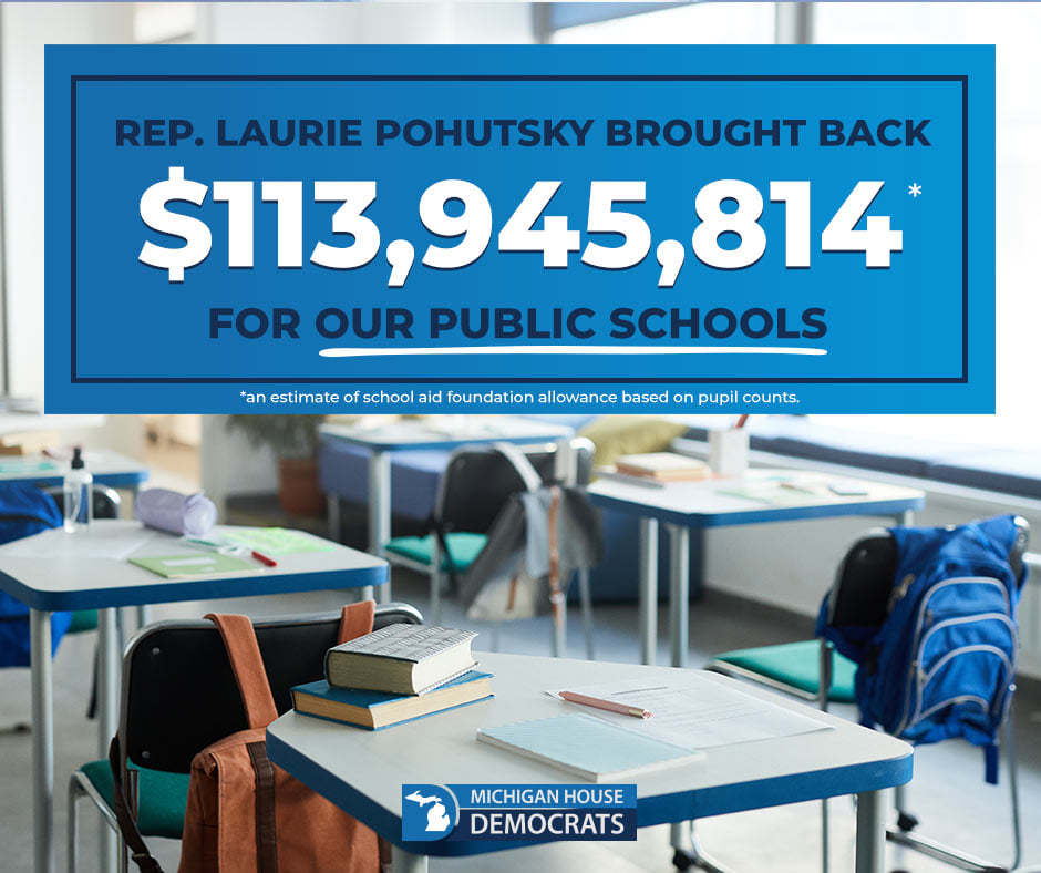 School Budget