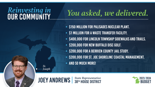 A graphic listing the 38th Districts budget funding allocations.