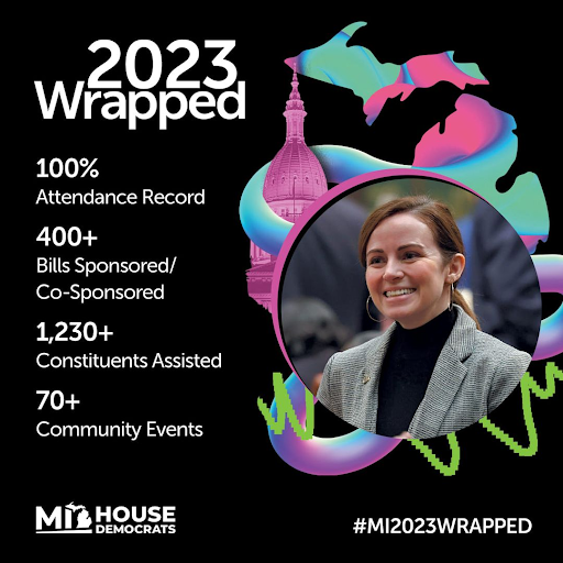 Wrap