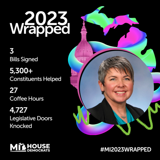 Rep. Coffia 2023 Wrapped By the Numbers