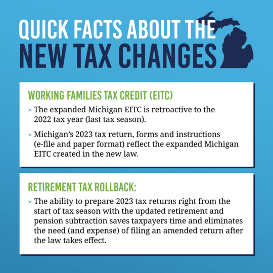 Changes are coming for this year's tax season