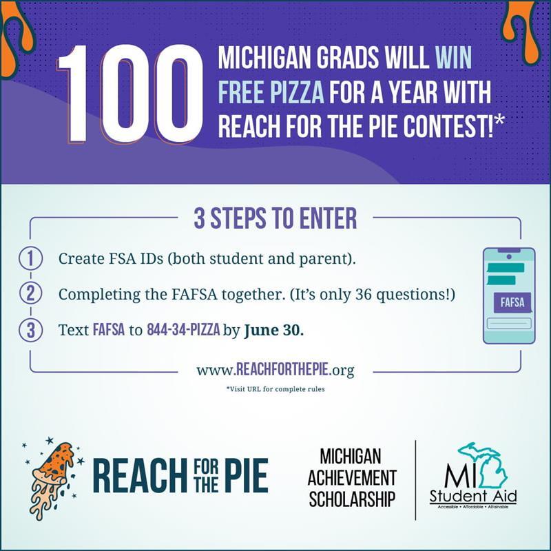 Graphic from MiLEAP “Reach for the Pie” FAFSA Initiative.