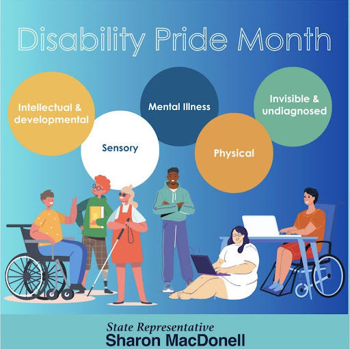 Disability graphic