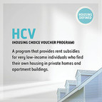 Housing Choice Voucher program graphic with house