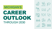 Michigan's Career Outlook through 2030