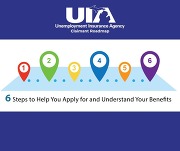 UIA 6 steps to apply for and understand your benefits