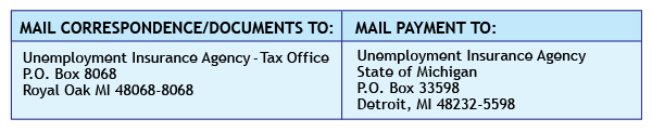 Mail Payments and Correspondence Chart with Addresses