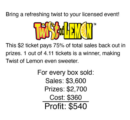 Twist of Lemon Game Info: Sales $3,600, Prizes $2,700, Cost of Box $360, Profit $540