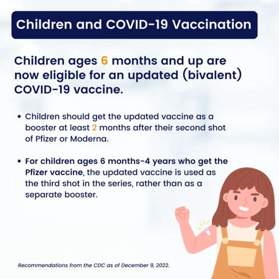 Children and COVID-19 vaccination