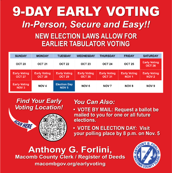 Early Voting