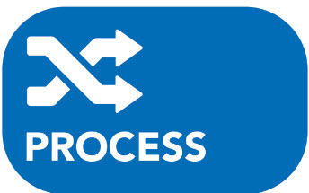 Process Graphic