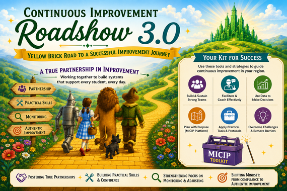 Continuous Roadshow 3.0 Yellow Brick Road to a Successful Improvement Journey