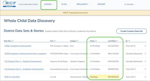 Assess Data Story and Status of a Plan