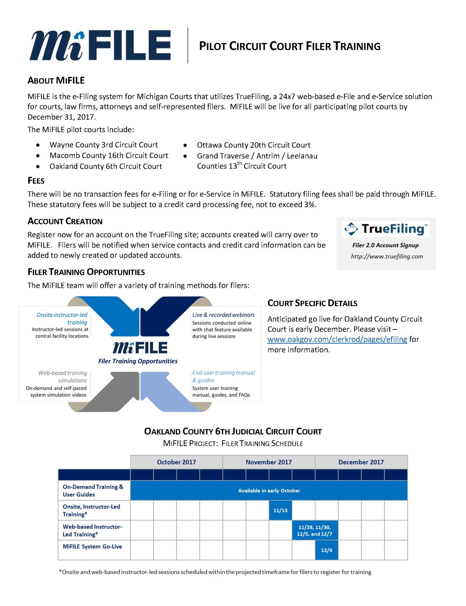 Oakland eFiling Update