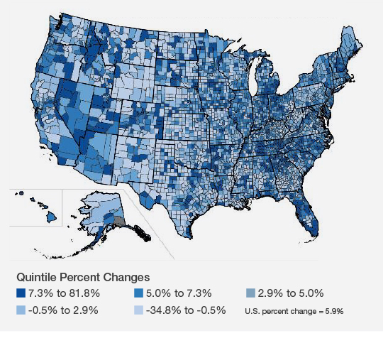 Real GDP: Percent Change for Counties, 2020-2021