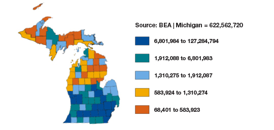 Graphic of Michigan Gross Domestic Product (GDP): All Industry Total 2022 