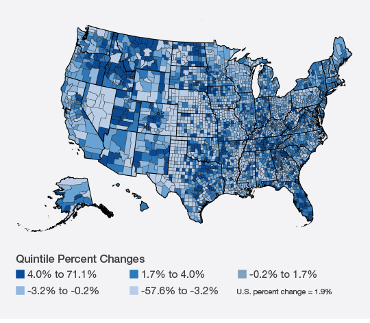 A graph of Real GDP: Percent Change for Counties from 2021 to 2022