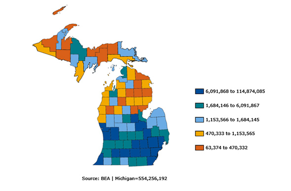 Michigan's Real Gross Domestic Product (GDP) 2023