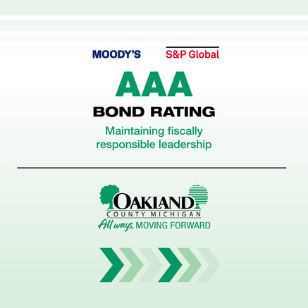 AAA bond rating