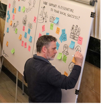 An illustrator creating a real-time visual narrative of the group’s ideas on a large paper pad.