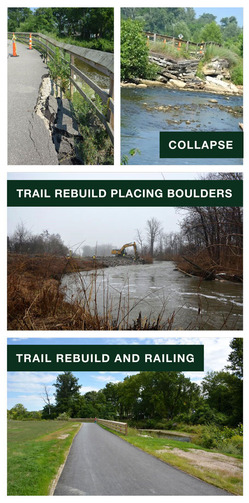 Four photos showing the collapse of the trail, the trail rebuild with boulders, and the rebuilt trail and railing.