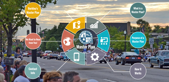 Berkley Master Plan Graphic