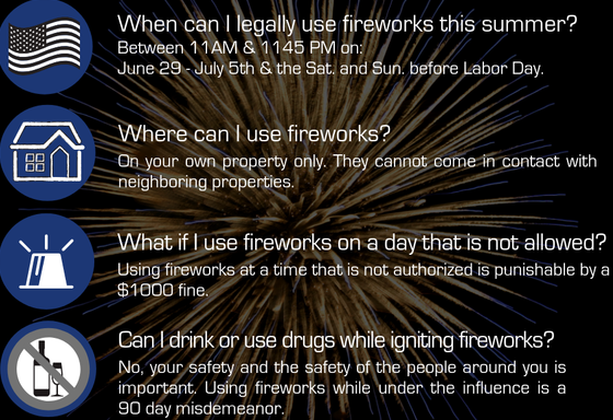 michigan fireworks law