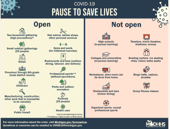 covid Pause to Save Lives