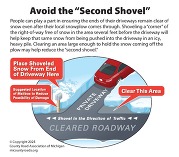 Avoid the Second Shovel Graphic