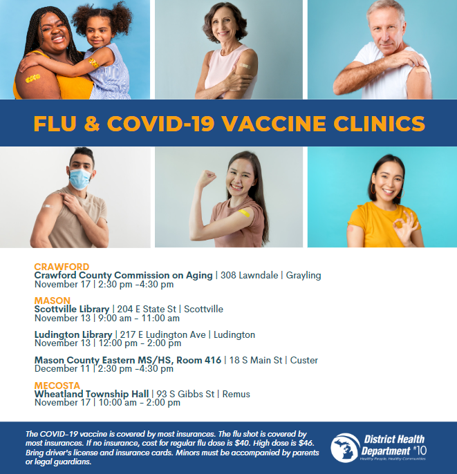COVID and Flu Walk-in Clinics