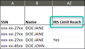 IRS limit reach