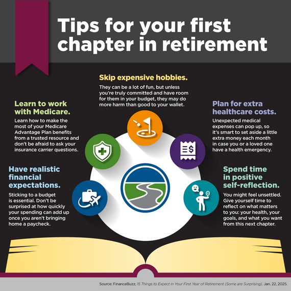 Tips for your first chapter in retirement