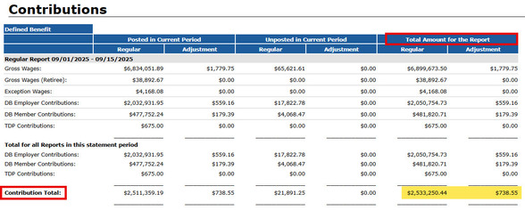 Contributions screen shot