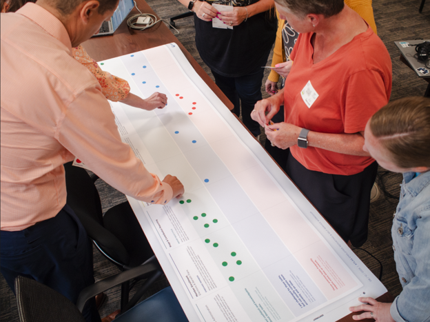 A group of employees review a work document on a conference table.