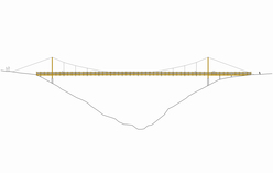 bridge graphic