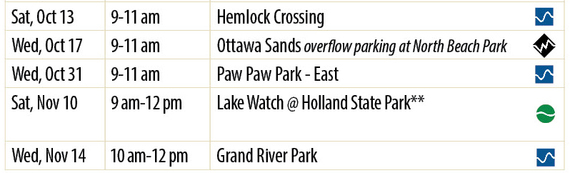 birding walks