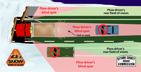 Don't crowd the plow OCRC graphic