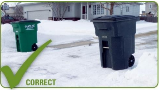 Correct Trash Can Placement